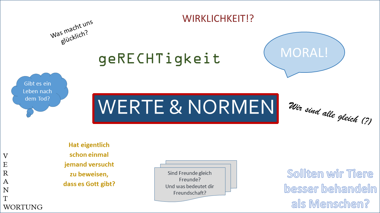 werte und normen referat s6