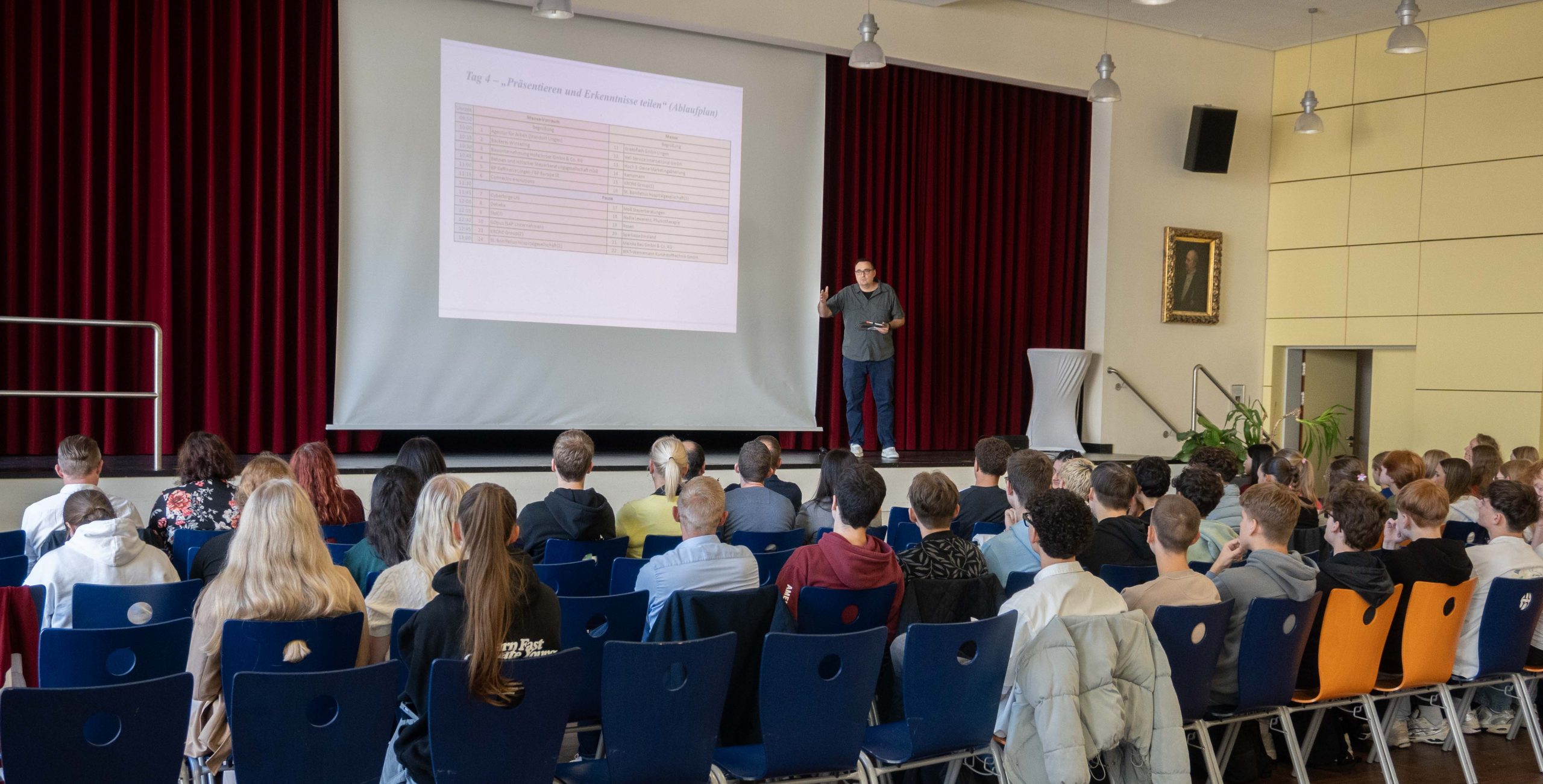 Wundervolle Einblicke und viele neue Erkenntnisse